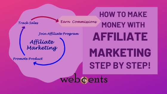 Affiliate marketing step by step