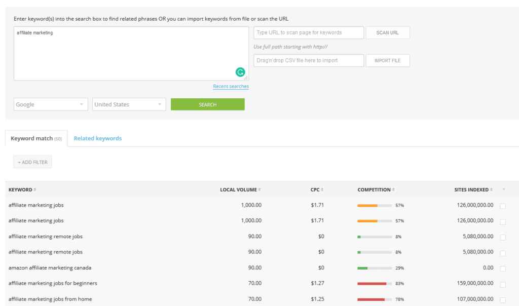 Keyword research on Affilorama (AffiloTools)