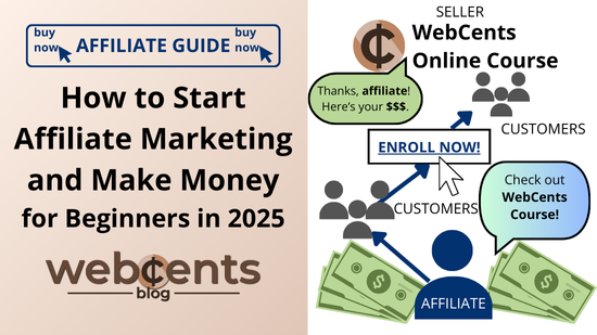 How to Start Affiliate Marketing and Make Money for Beginners in 2025