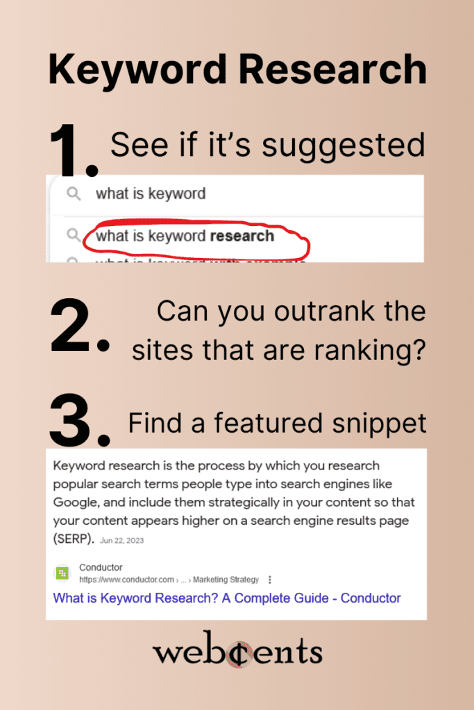 Keyword research steps: 1. See if it's suggested, 2. Can you outrank the sites that are ranking?, 3. Find a featured snippet.