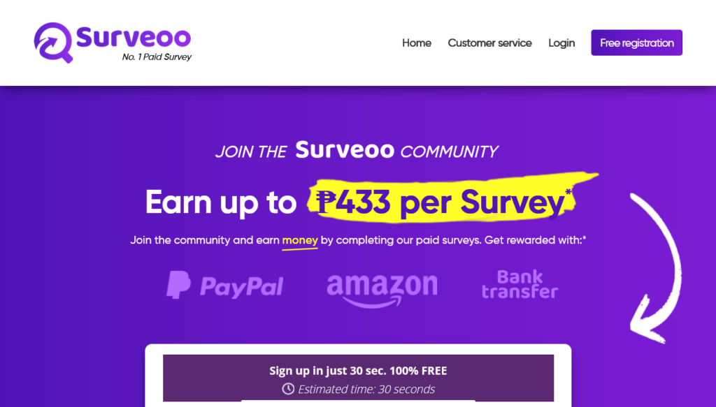 Screenshot of surveoo.com homepage