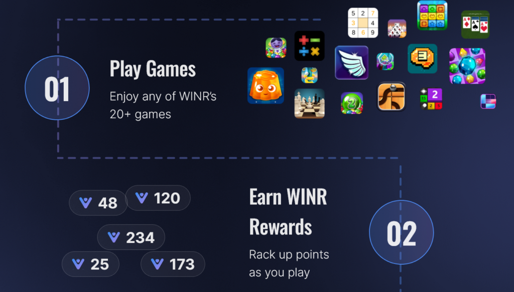 Screenshot of winrgames.com homepage