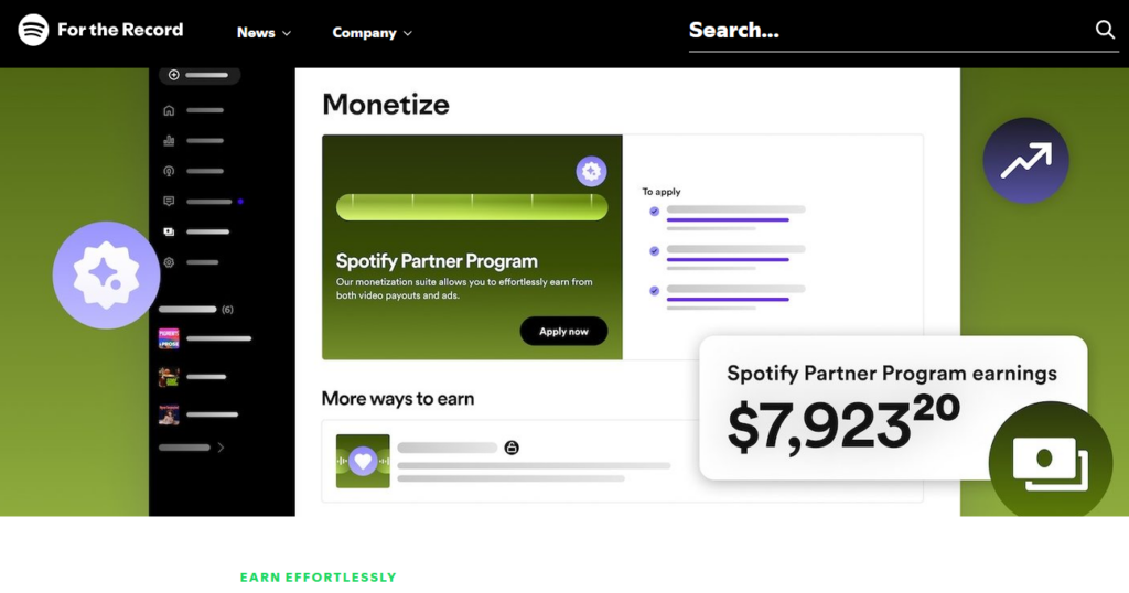Screenshot of a Spotify news post showing the Monetize section of the podcaster dashboard